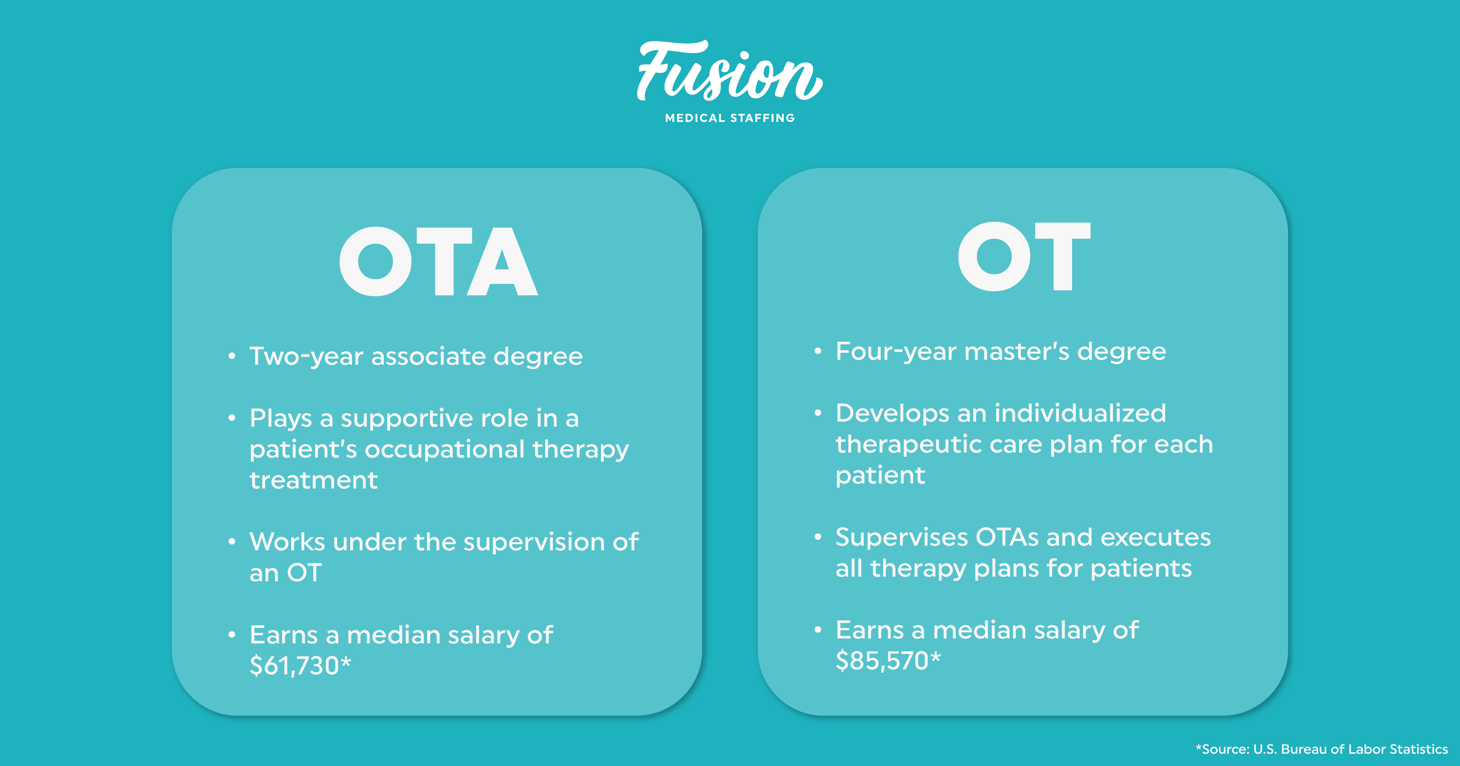 Want To Grow Your Career From Ota To Ot Heres How